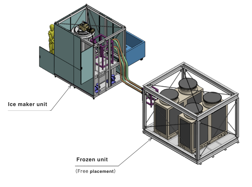 Isometric system view of ice-making and refrigeration units